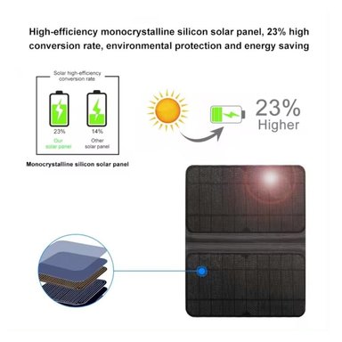 MOCHILA CON PANEL SOLAR PULUZ 5018 FOTOGRAFICA DSLR CAMARA DOBLE USB - 3