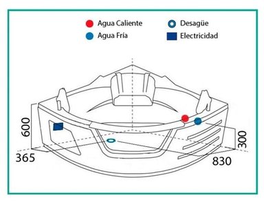 JACUZZI HIDROPLUS OVALADO ESQUINERO ATENEA II BLANCO MEDIDA 150 X 150 - 5