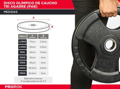 PAR DE DISCOS OLÍMPICOS DE CAUCHO TRI AGARRE 20 KG - 2