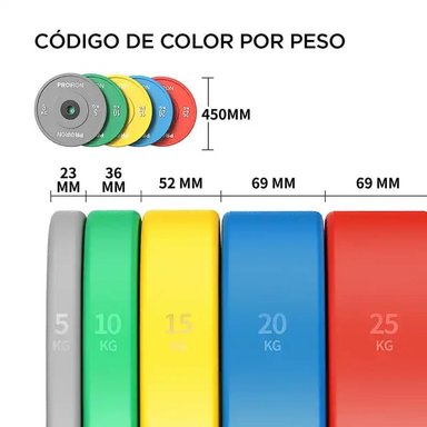 PAR DE DISCOS OLÍMPICOS CALIBRADOS DE CAUCHO 15KG AMARILLO - 2