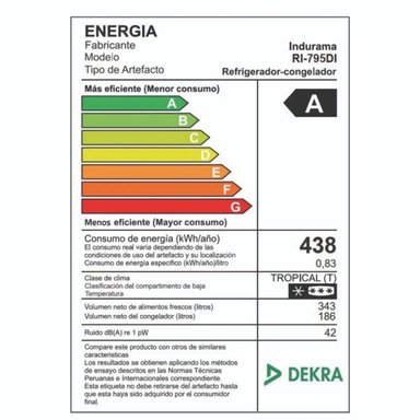 REFRIGERADORA INDURAMA 529LT RI-795DI - 9
