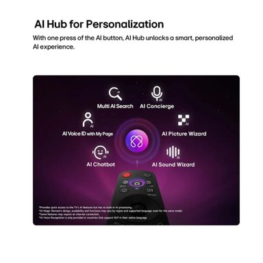 TELEVISOR LG QNED 55 UHD 4K THINQ AI 55QNED65BSA - 4