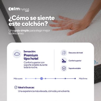 PACK COLCHÓN HYBRID DE MEMORY FOAM 2 PLZ + 1 ALMOHADA CALM MEMORY PRO - 5
