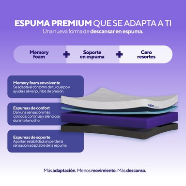 PACK COLCHÓN CALM DE MEMORY FOAM 2 PLAZAS + 2 ALMOHADAS CALM MEMORY COOLING - 3