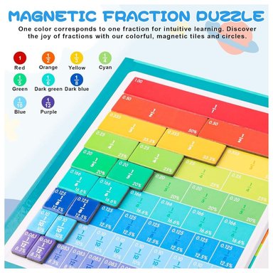 Libro de Fracciones Magnéticas Montessori para Niños Aprendizaje Matemático - 5
