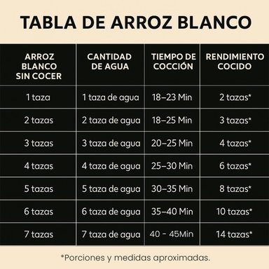 OLLA ARROCERA ELÉCTRICA BELESSI 1.8L + ACCESORIOS – COCINA FÁCIL, IDEAL PARA TODA LA FAMILIA - 7