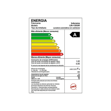 LAVADORA INDURAMA 13KG CARGA SUPERIOR LRI-13DGR ANTIENREDO - 7