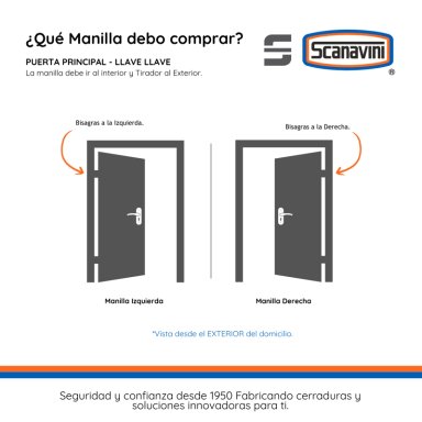 CERRADURA DE EMBUTIR PRINCIPAL 960R NEGRO MANILLA DERECHA - 5