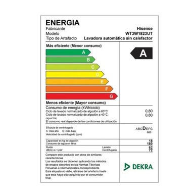 LAVADORA 18KG HISENSE COLOR GRIS MOD WT3W1823UT - 7