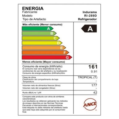 REFRIGERADORA INDURAMA 177LT CON DISPENSADOR COLOR CROMADO MOD RI-289D - 6