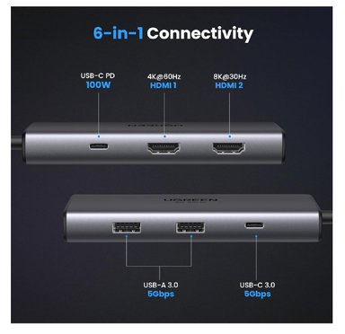 HUB UGREEN REVODOK 4K HDMI USB-C 8 EN 1 DE TRIPLE PANTALLA, GRIS - 5