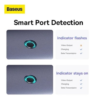 ADAPTADOR BASEUS USB-C HUB HDMI4K RJ45 MACBOOK APPLE 6EN1 COLOR GRIS OSCURO - 4