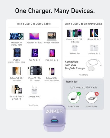 CARGADOR ANKER 30W,TYPE C GAN, PLEGABLE CARGA RÁPIDO PARA IPHONE 1716 Y MÁS, GALAXY, IPAD - BLANCO - 2