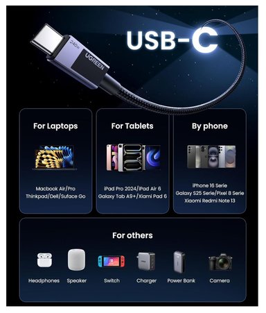 CABLE UGREEN CARGA RAPIDA ENTRADA USB TIPO C 240W 2M TRENZADO - GREY - 2