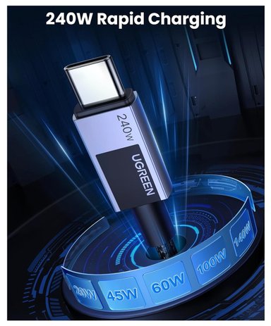 CABLE UGREEN CARGA RAPIDA ENTRADA USB TIPO C 240W 2M TRENZADO - GREY - 5