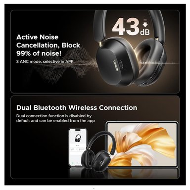 AURICULARES UGREEN HITUNE MAX 5C CANCELACIÓN DE RUIDO ANC - AZUL - 6