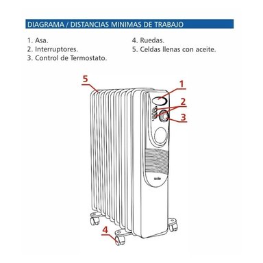 ESTUFA DE ACEITE SOLE 11 CELDAS 2500W SOLE2500 - 3