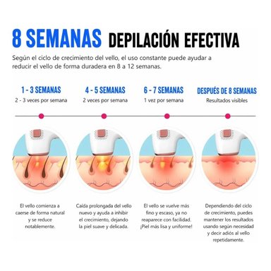 DEPILADORA IPL CON ENFRIAMIENTO INDOLORA 3 EN 1 LUZ PULSADA USO CORPORAL EN CASA - 8