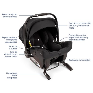 SILLA DE AUTO PIPA URBN NUNA CAVIAR - 6