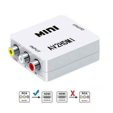 CONVERTIDOR RCA A HDMI VIDEO FULL HD - 1