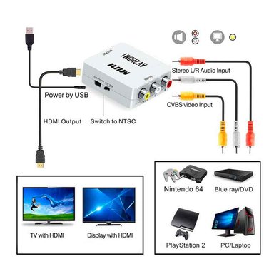 CONVERTIDOR RCA A HDMI VIDEO FULL HD - 3