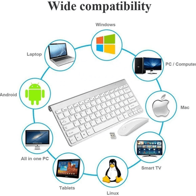 TECLADO INALÁMBRICO SEISA MOUSE PACK MARCA PC LAPTOP BLANCO - 2