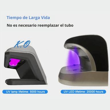 DETECTOR BILLETES MODERNO GRIS FALSOS PORTATIL LUPA SOLES DOLARES EURO - 5