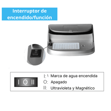 DETECTOR BILLETES MODERNO GRIS FALSOS PORTATIL LUPA SOLES DOLARES EURO - 6