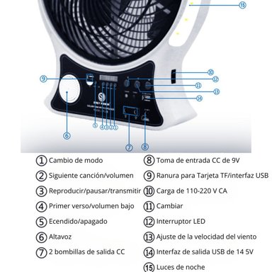 VENTILADOR CON PANEL SOLAR Y PARLANTE BLUETOOTH RADIO FM SEISA 514BT - 5