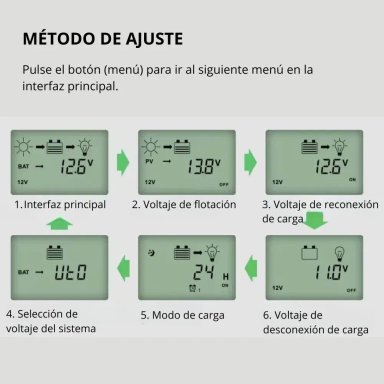 CONTROLADOR DE CARGA SOLAR PWM 12V24V 30A 50V SANCI SC-TY2631 - 6
