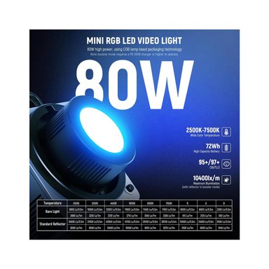 LUZ LED NEEWER HB80C DE 80W RGB PORTÁTIL MONTURA BOWENS - 3