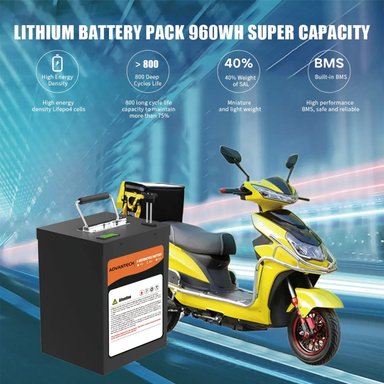 BATERÍA PARA MOTO ELÉCTRICA DE 48V 20AH LITIO CON BLUETOOTH PANTALLA LCD - VERTICAL - 5