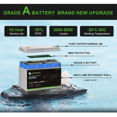 BATERÍA LIFEPO4 DE 12V 100AH LITIO CON BLUETOOTH Y BMS INCORPORADO - 10