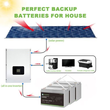 BATERÍA PARA PANEL SOLAR LITIO LIFEPO4 12V 100AH CON BLUETOOTH Y BMS INCORPORADO - 5