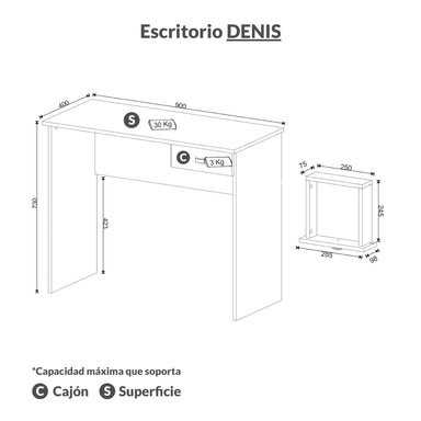 ESCRITORIO DE MELAMINA BONNO DENIS 40 CM X 90 CM BLANCO - 2