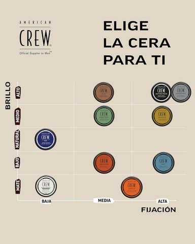 AMERICAN CREW  POMADE X 85 GR - CERA DE FIJACIÓN MEDIA BRILLO ALTO - 5