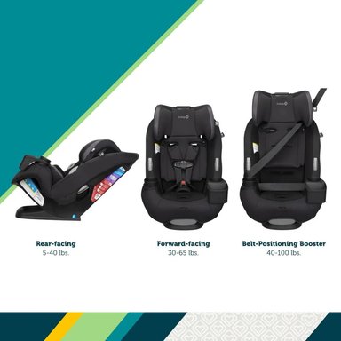 Silla Auto Grow And Go Sprint All In One Car Black Safety 1st - 6