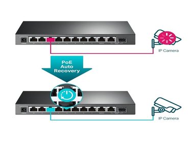 TP-LINK - SWITCH TL-SG1210MPE DE 10 PUERTOS GIGABIT (8 PUERTOS POE+) - 5