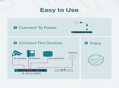 TP-LINK - SWITCH TL-SG1210MPE DE 10 PUERTOS GIGABIT (8 PUERTOS POE+) - 6