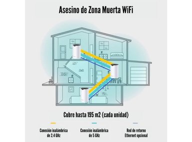 SISTEMA WI-FI TP-LINK MESH DECO S7 (1-PACK) AC1900 - 5