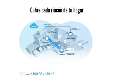 SISTEMA WI-FI TP-LINK MESH DECO X50-POE (2-PACK) AX3000 - 4