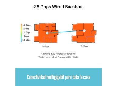 TP-LINK - SISTEMA WI-FI 7 MESH DECO BE65 (3-PACK) BE11000 - 2