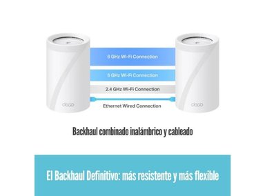 TP-LINK - SISTEMA WI-FI 7 MESH DECO BE65 (3-PACK) BE11000 - 3