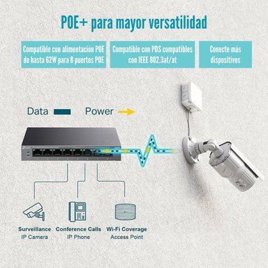 TP-LINK - SWITCH LS108GP DE 8 PUERTOS POE+ GIGABIT LITEWAVE - 3