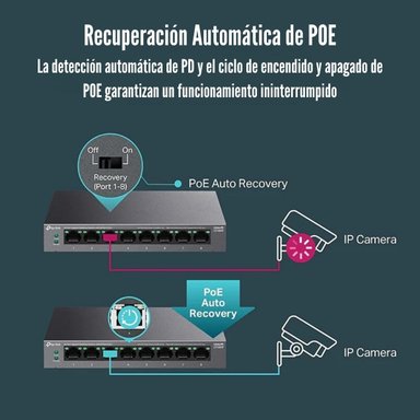 TP-LINK - SWITCH LS108GP DE 8 PUERTOS POE+ GIGABIT LITEWAVE - 4