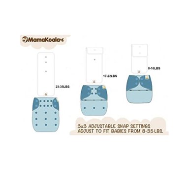 PAÑAL ECOLÓGICO DE TELA PACK X 3 UNIDADES MAMA KOALA - 3