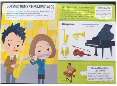 EUROSUR M1LIBRO DE MUSICA GUIA PARA PADRES - 3