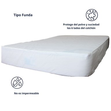 PROTECTOR DE COLCHÓN LUJO TIPO FUNDA CON CIERRE 1.5 PLAZAS COLOR BLANCO - 4