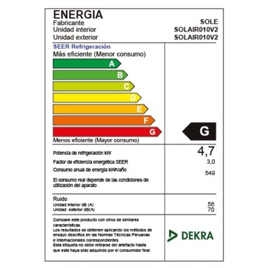 AIRE ACONDICIONADO SPLIT SOLE 18000 BTU SOLAIR010V2 SOLO FRÍO - 6