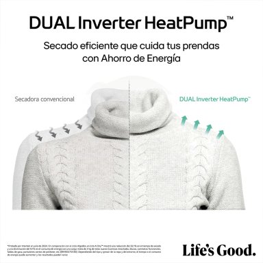 CENTRO LAVADO LG CARGA FRONTAL 22KG/16KG WK22GGS6 AI DD VERDE - 8